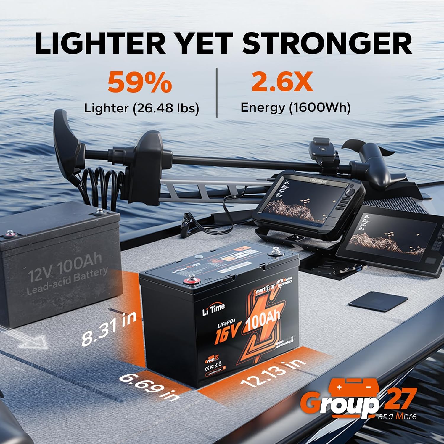 Fish Finder Charger - Batterie LiFePO4 16V 100Ah groupe 27,