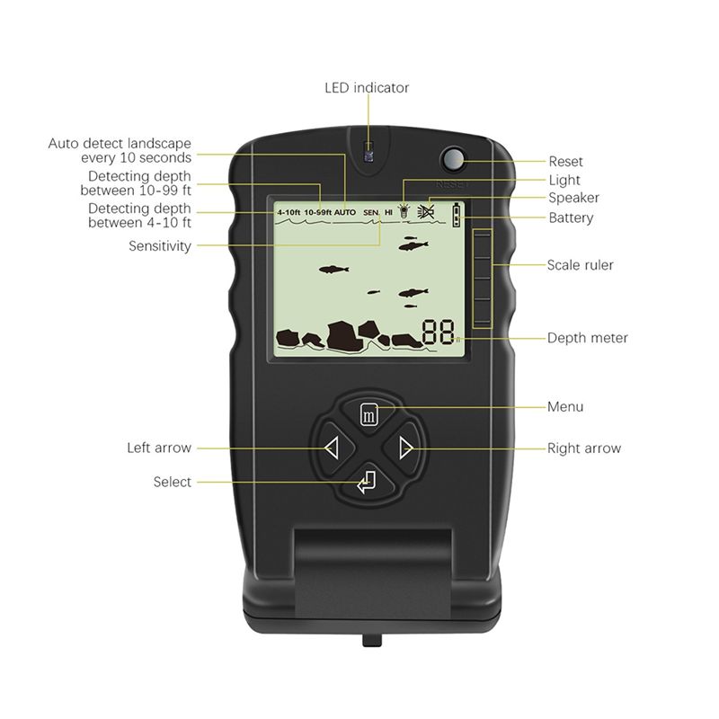 Nouveau détecteur de poissons  - Fishing Depth Finder avis et prix