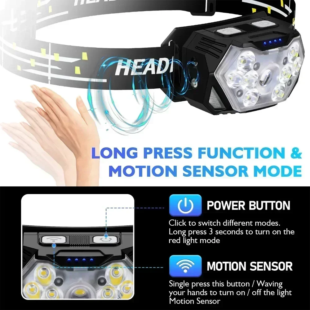 Lampe frontale à capteur LED p - Fish Finder Battery avis et prix