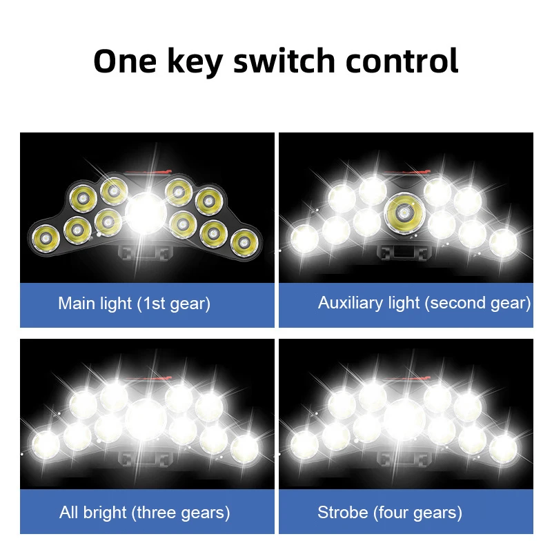 Lampe frontale à 11 LED, lumiè - Fish Finder Battery avis et prix