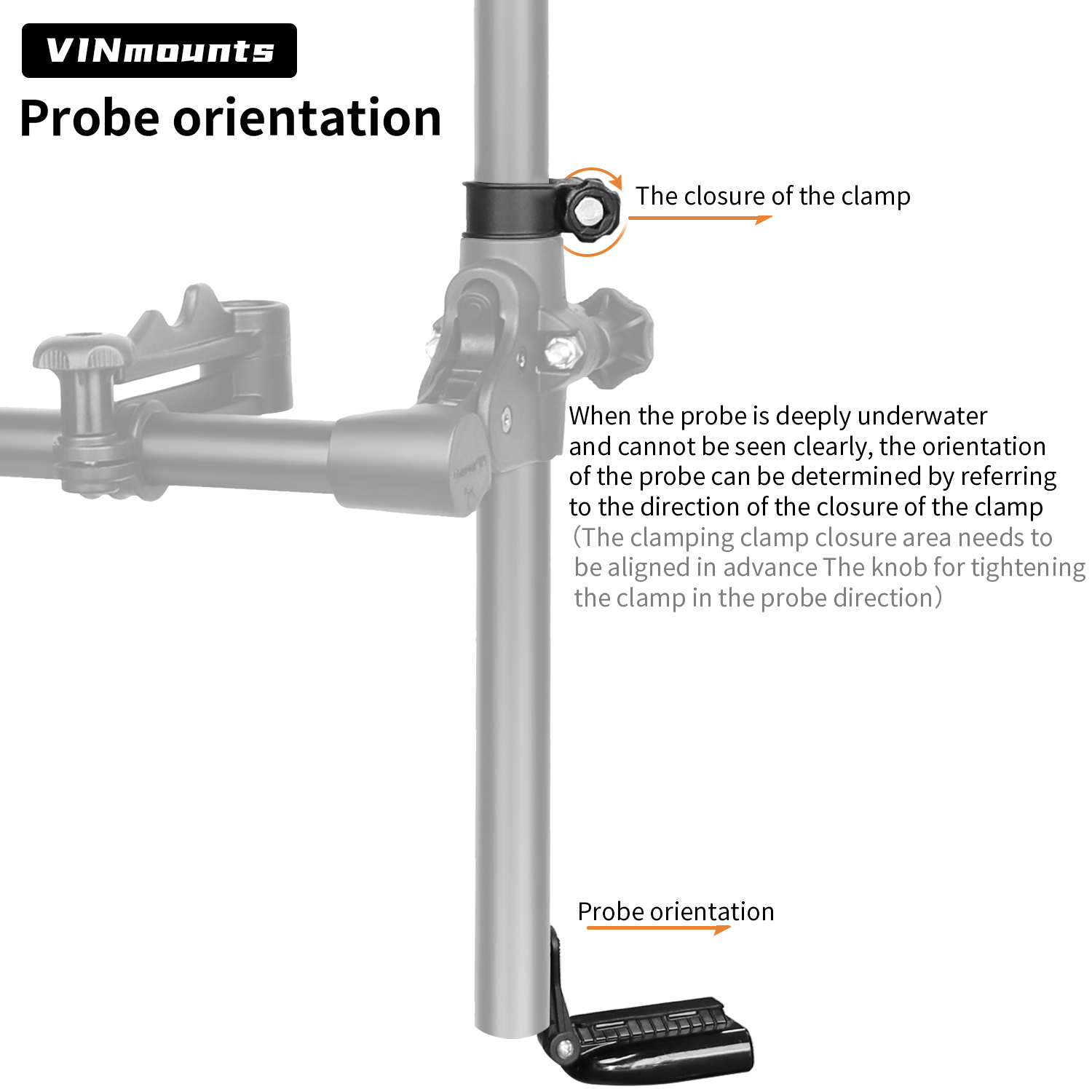 Support de canne à pêche VINmo - Fish Finder Mount avis et prix