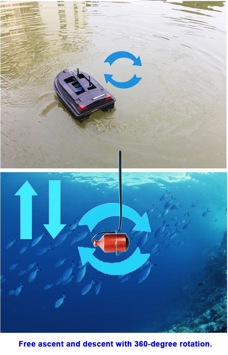 Détecteur haute définition FPV - Underwater Camera avis et prix