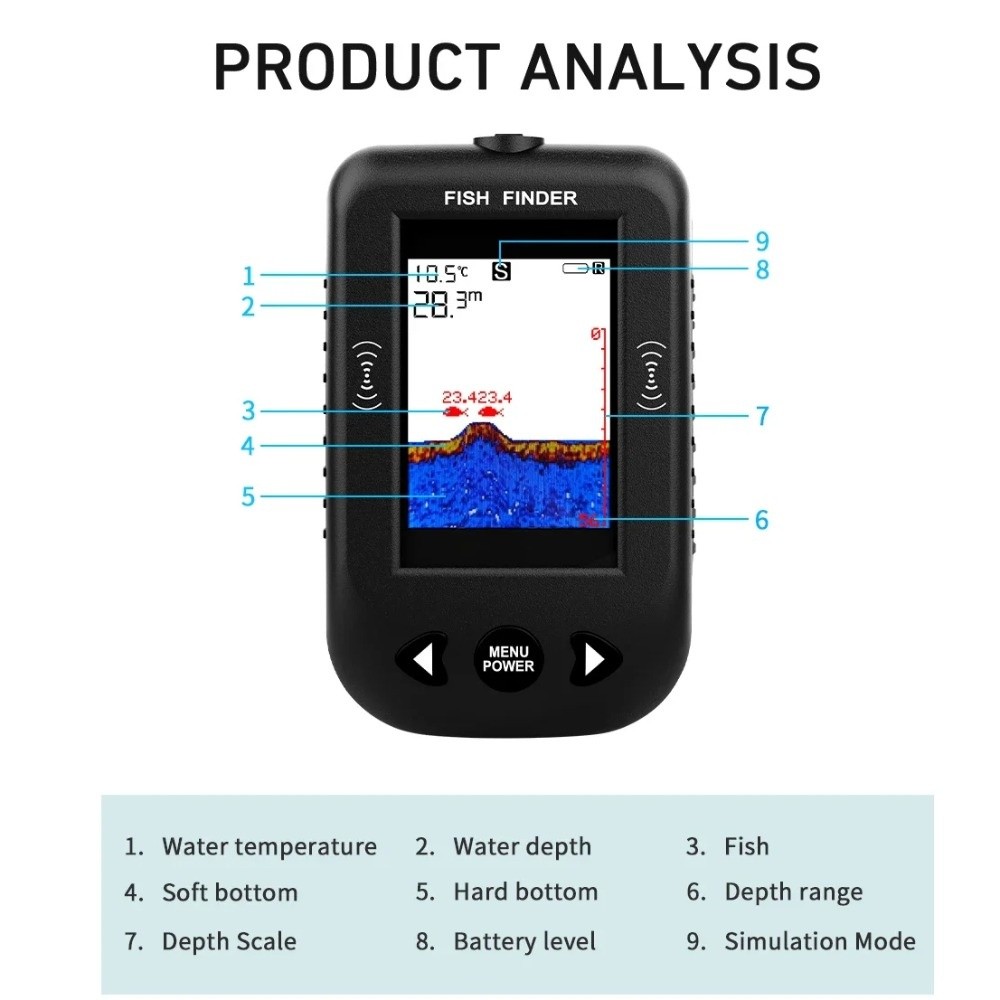 Détecteurs de poissons 45 degr - Fish Finder Portable avis et prix