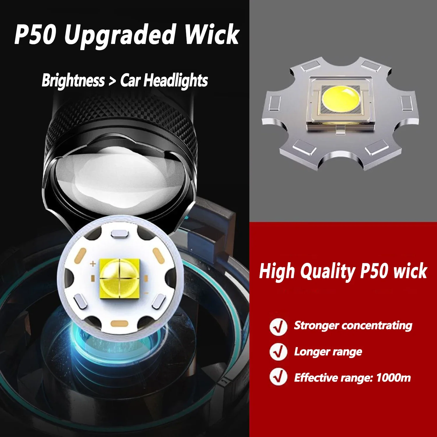Lampe de poche LED Ultra lumin - Fishing Light avis et prix
