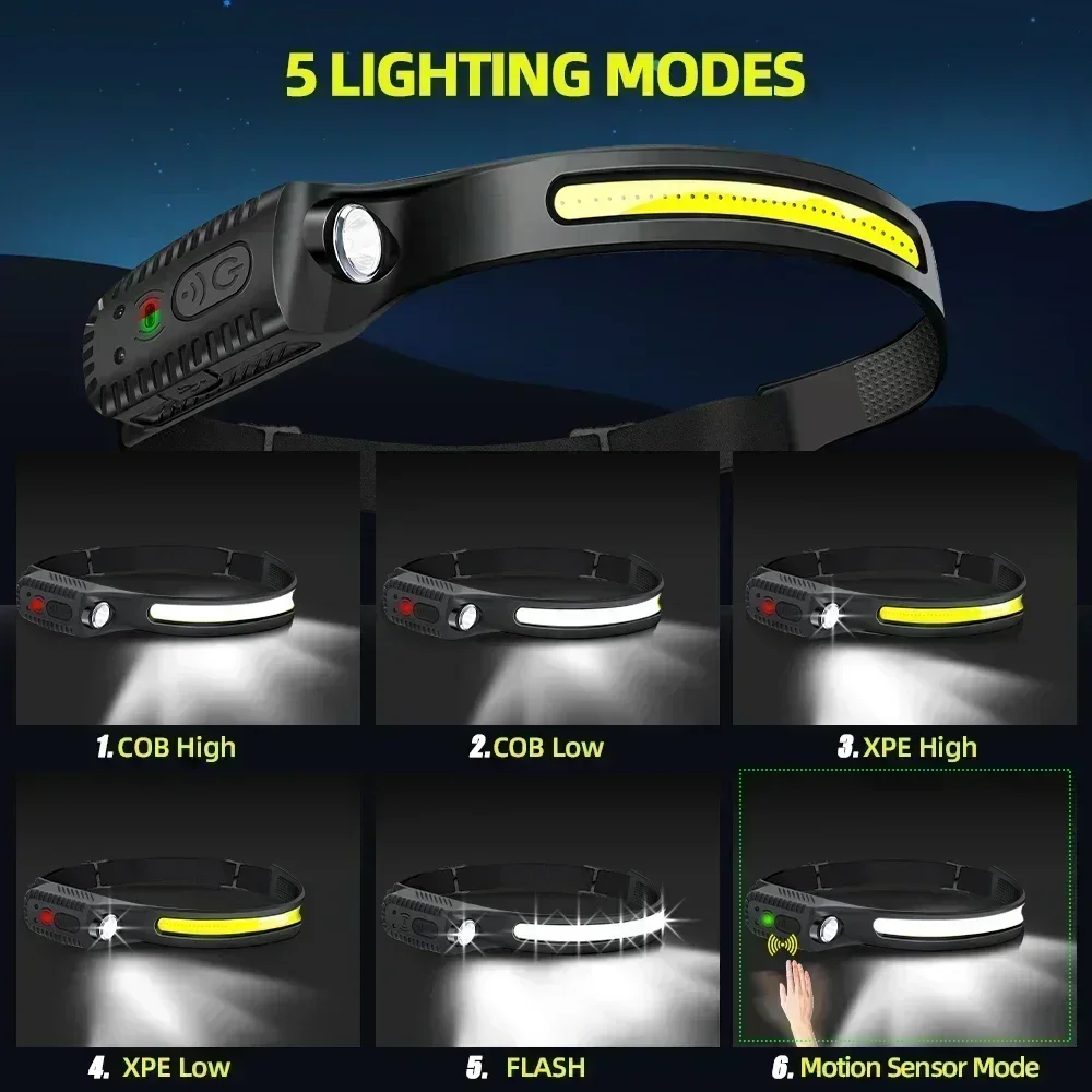 Lampe frontale LED à Induction - Fish Finder Battery avis et prix