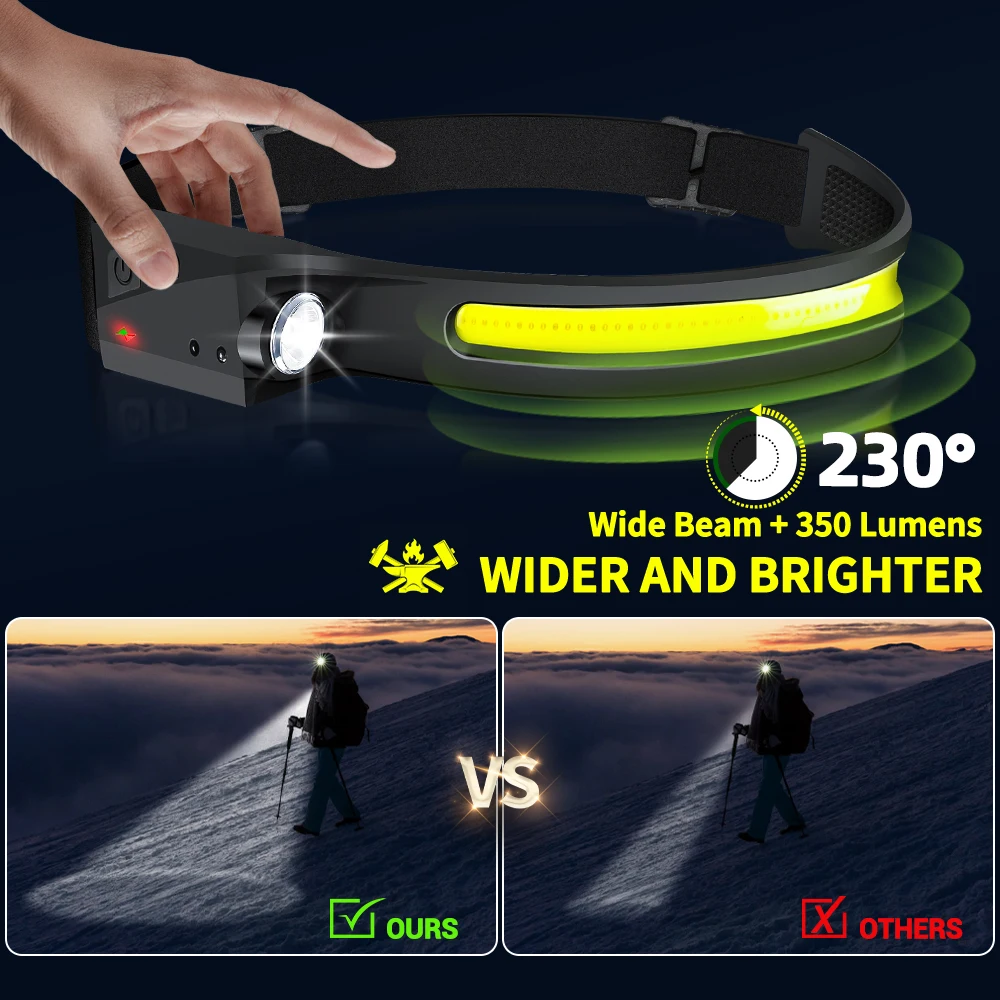 Lampe frontale à capteur LED,  - Fish Finder Battery avis et prix