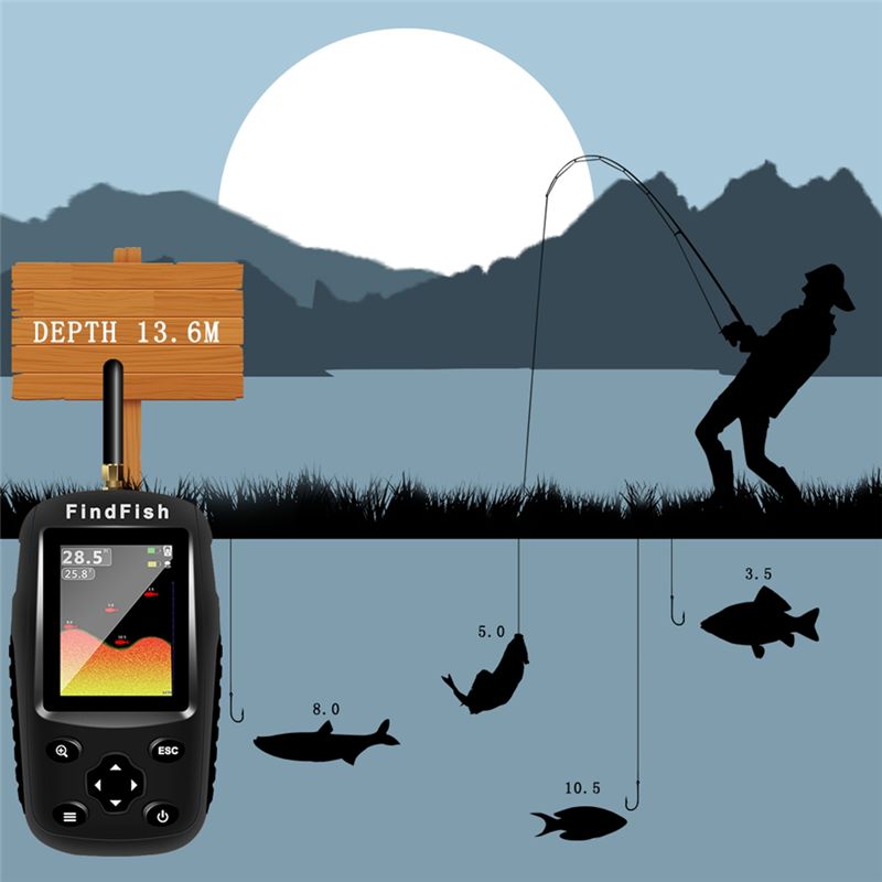 Détecteur de poissons portable - Fish Finder Portable avis et prix