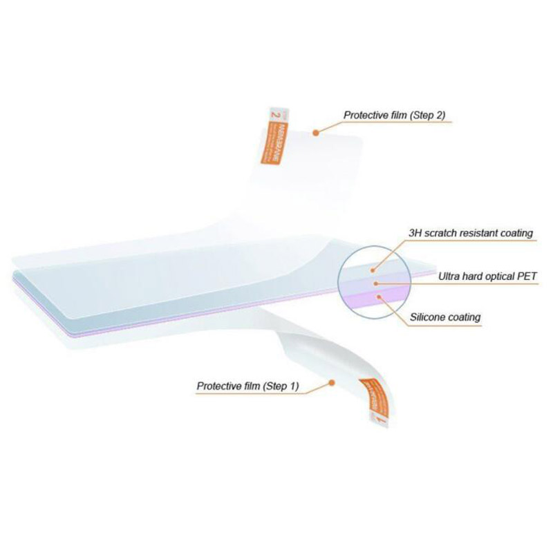 Juste de protection d'écran tr - Fish Finder Gps avis et prix